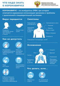 Коронавирус_Макет_1_А4