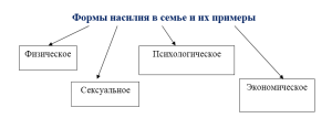 Безымянный