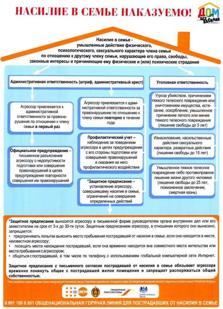 насилие в семье наказуемо