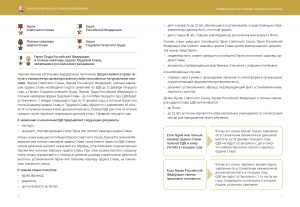 ФЕДЕРАЛЬНЫМ ЛЬГОТНИКАМ СОЦИАЛЬНЫЕВЫПЛАТЫ_page-0005