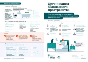 памятка организация безопасного простарнства азбука ухода_page-0001