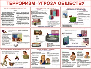 терроризм- угроза обществу