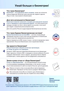 Узнай больше о биометрии_page-0001