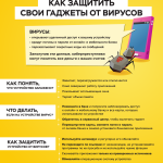 5.Как защититься от вирусов