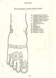 СКАН_page-0001